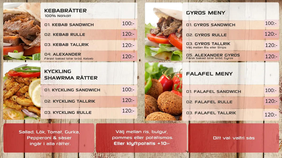Kebabhuset